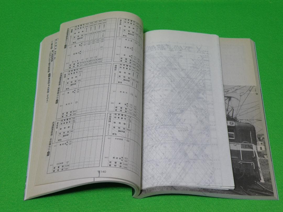ＪＲ貨物時刻表２００８年 ＆ ２００９年