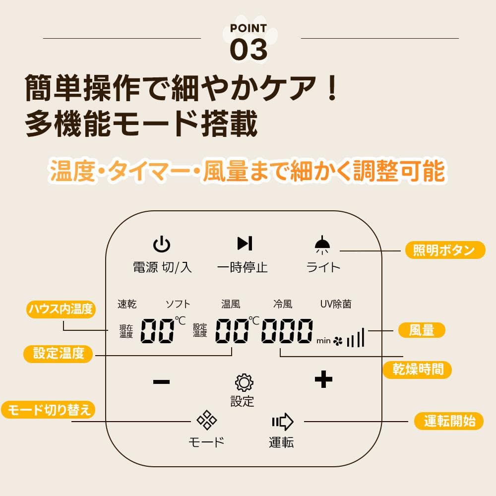 【新品】80L超大容量ペットドライルーム 静音自動乾燥 猫/犬用
