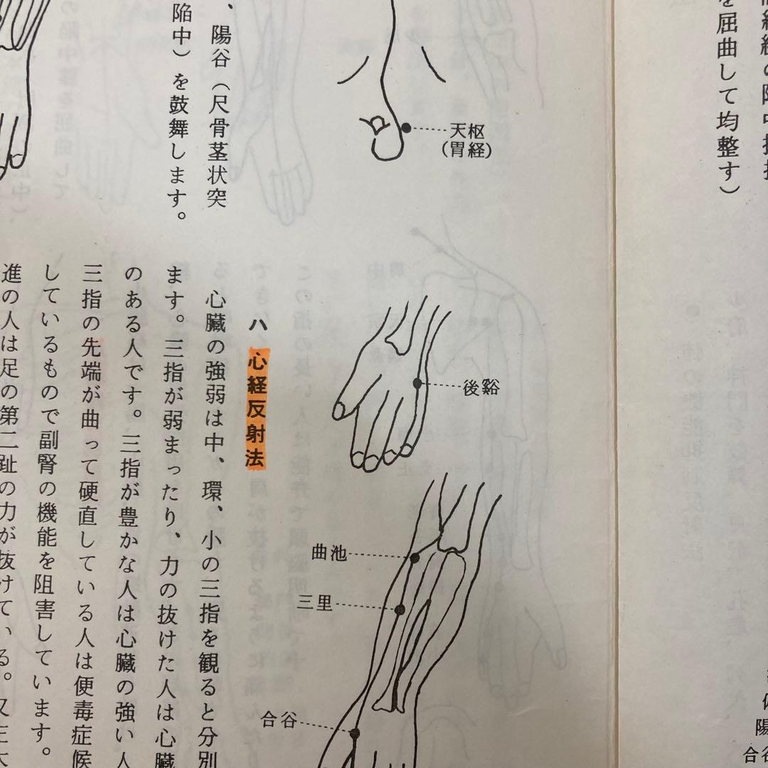 経絡反射法　姿勢保健均整専門学校