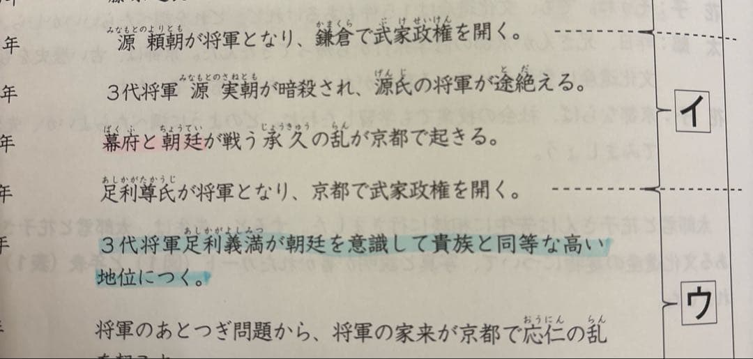 ena総仕上げ特訓全4日間分2024〜2025年版適正検査　迅速発送