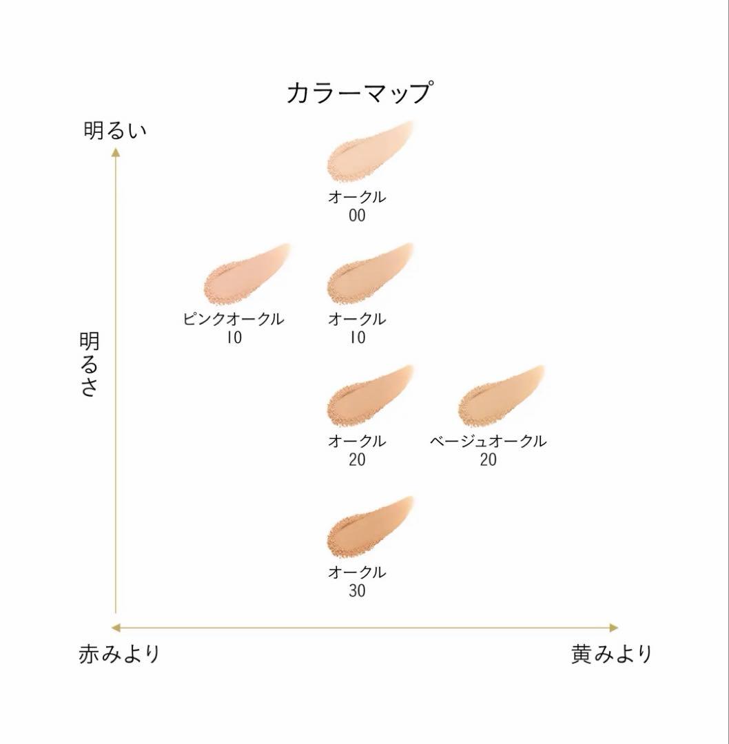 クレドポーボーテ♡タンプードルエクラⅡ オークル10 パンソー付き
