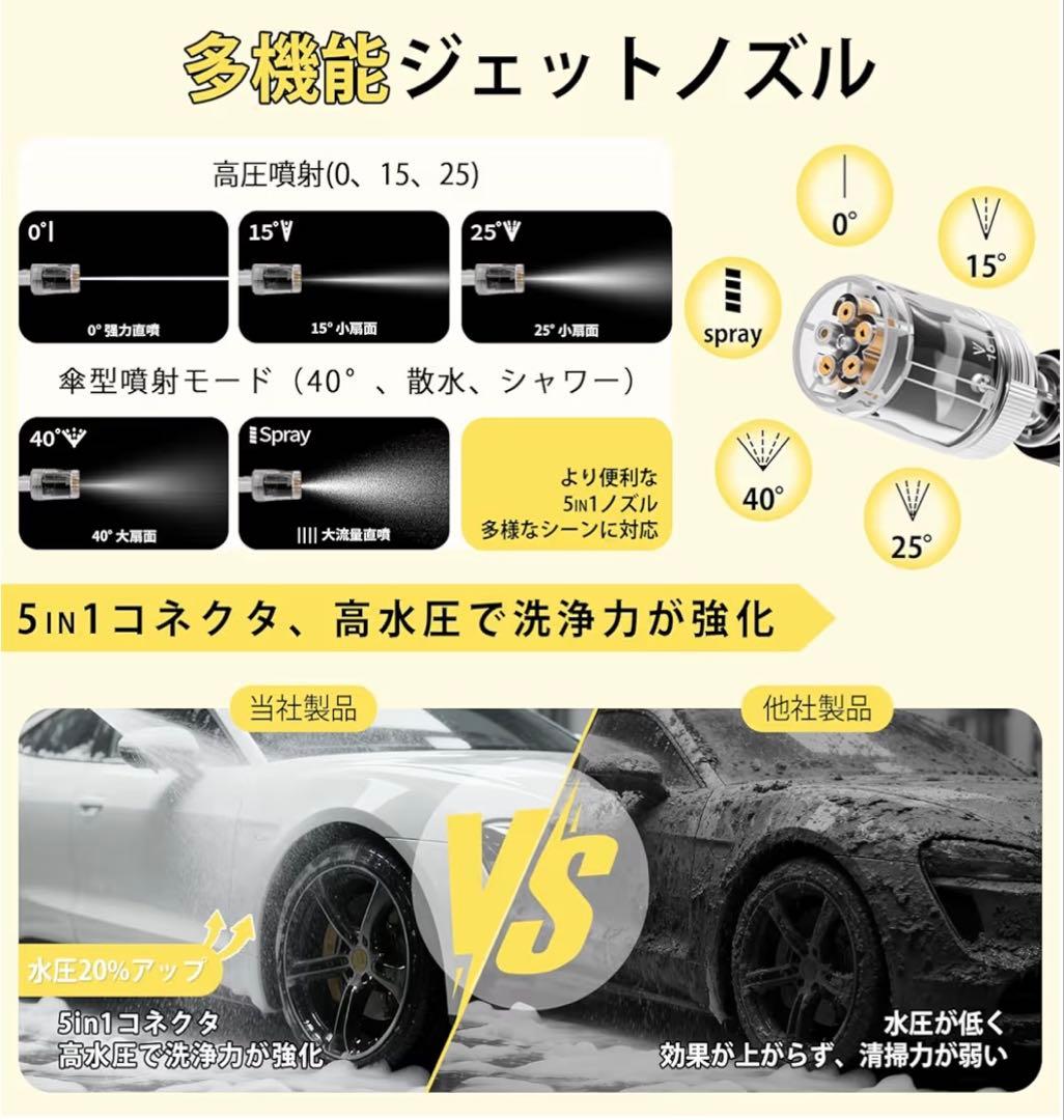 高圧洗浄機2026年新登場 軽量版 コードレス9MPa ハンディPSE認証済み
