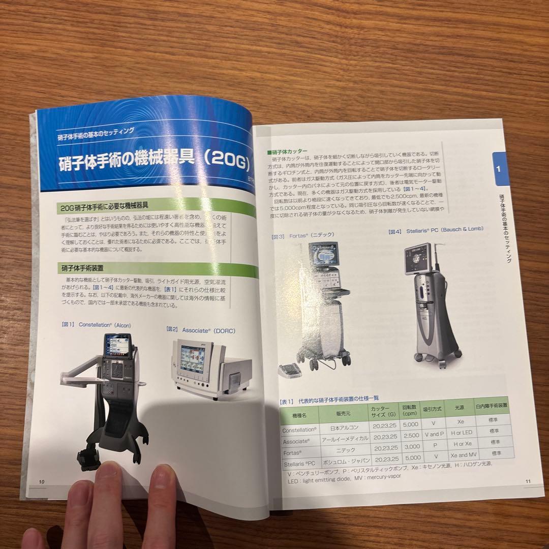 希少本　眼科　ビデオセミナー 硝子体手術：トップサージャンの極意を学ぶ