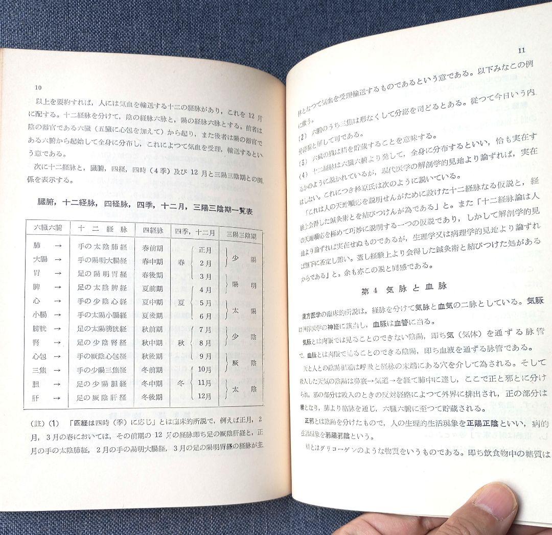 医学史・漢方医学大要