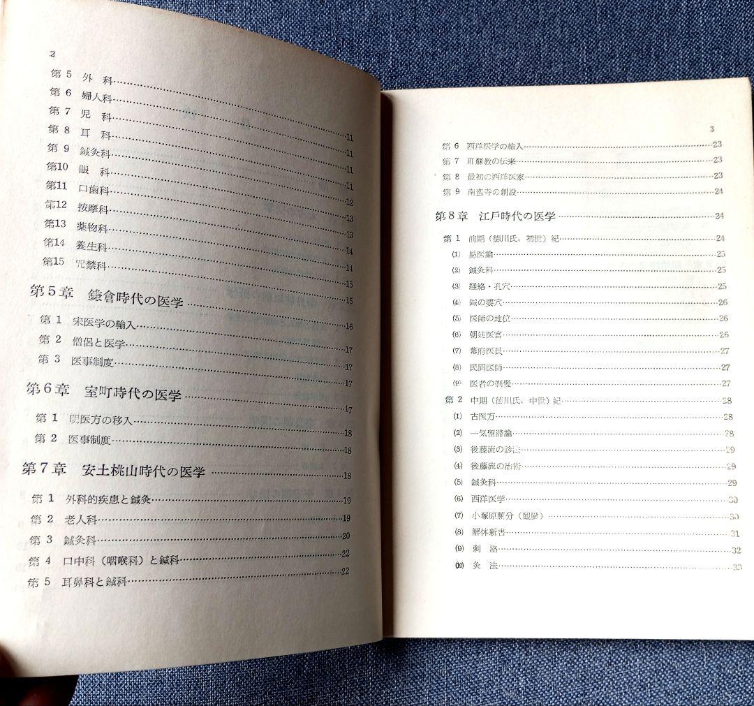 医学史・漢方医学大要