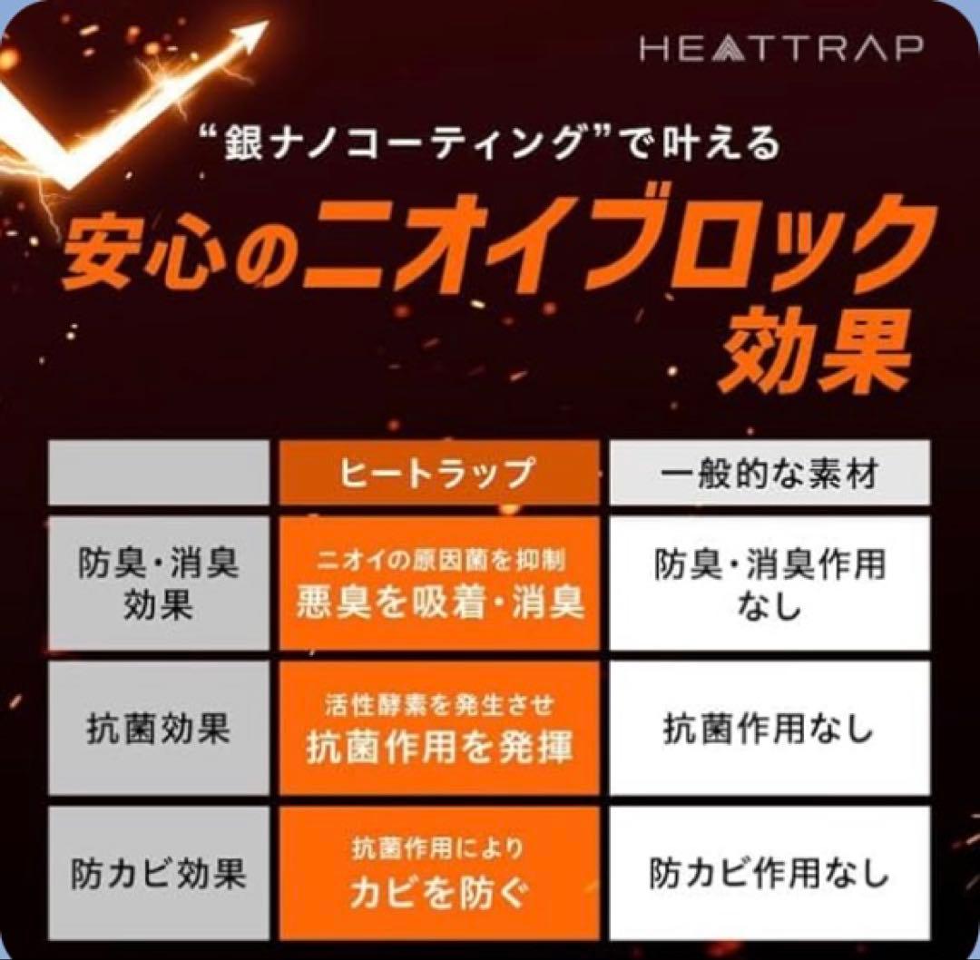 HEATTRAP サウナTシャツ M サイズ　新品　２枚