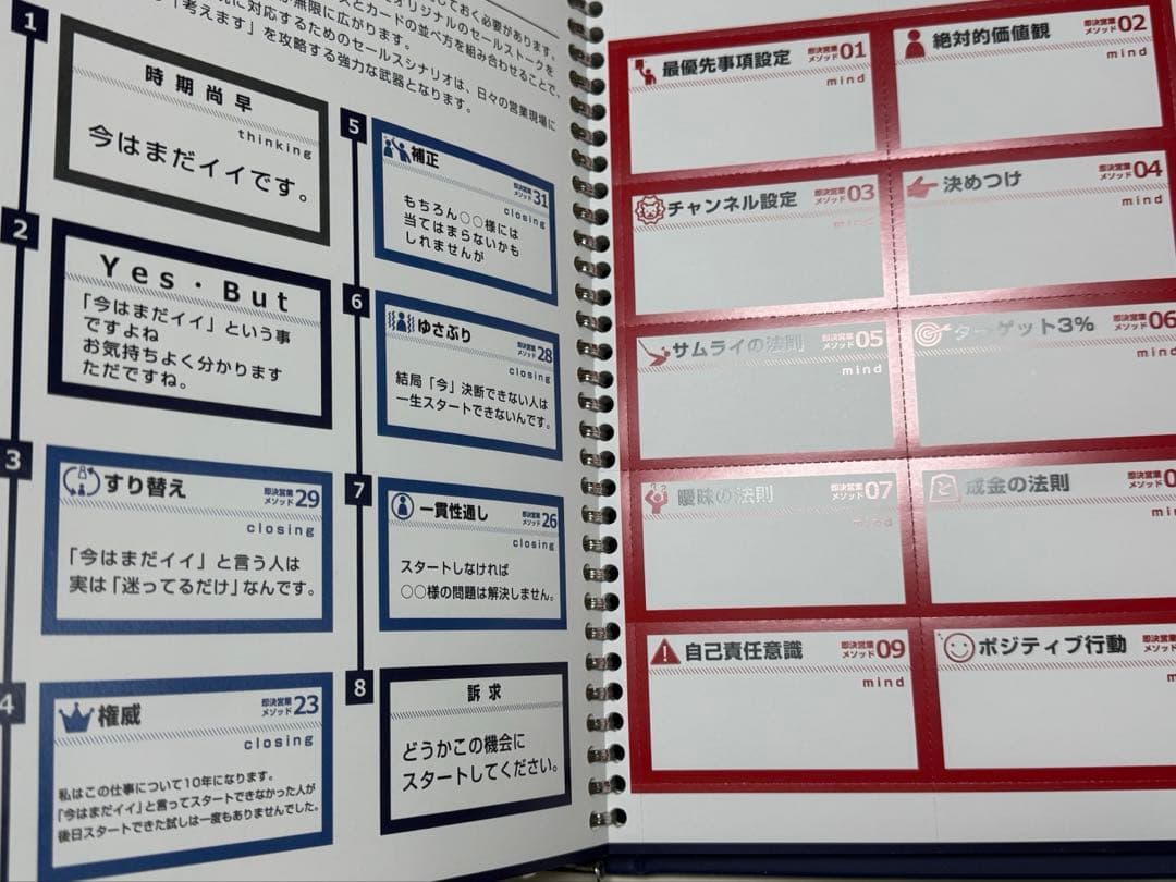 即決営業 メソッド32の極意 フルセット