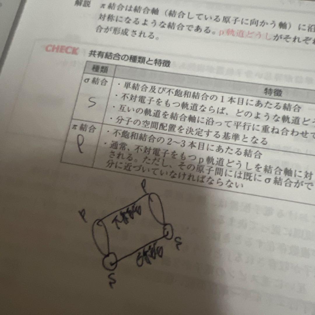 【CBT対策】コアカリマスター 第7版 1〜3巻セット＋赤シート ほぼ未使用