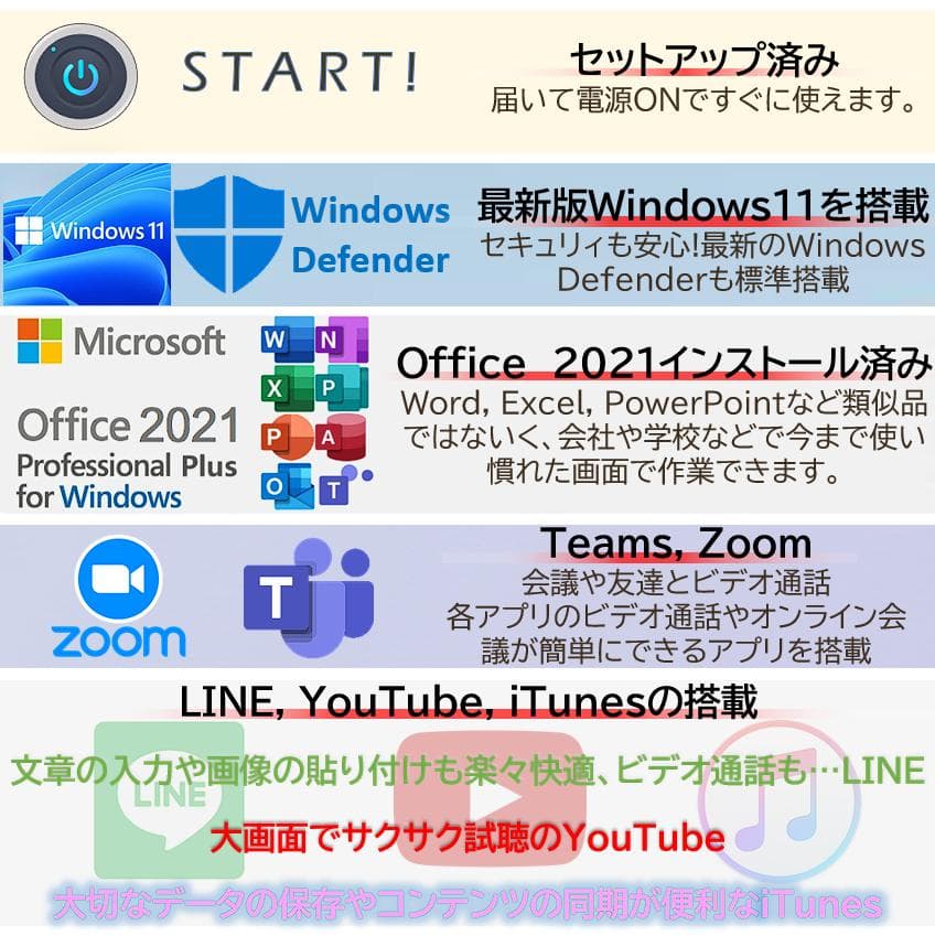 【超希少&美品】VAIO Proホワイトバッテリー増強仕様オフィス付きノートPC