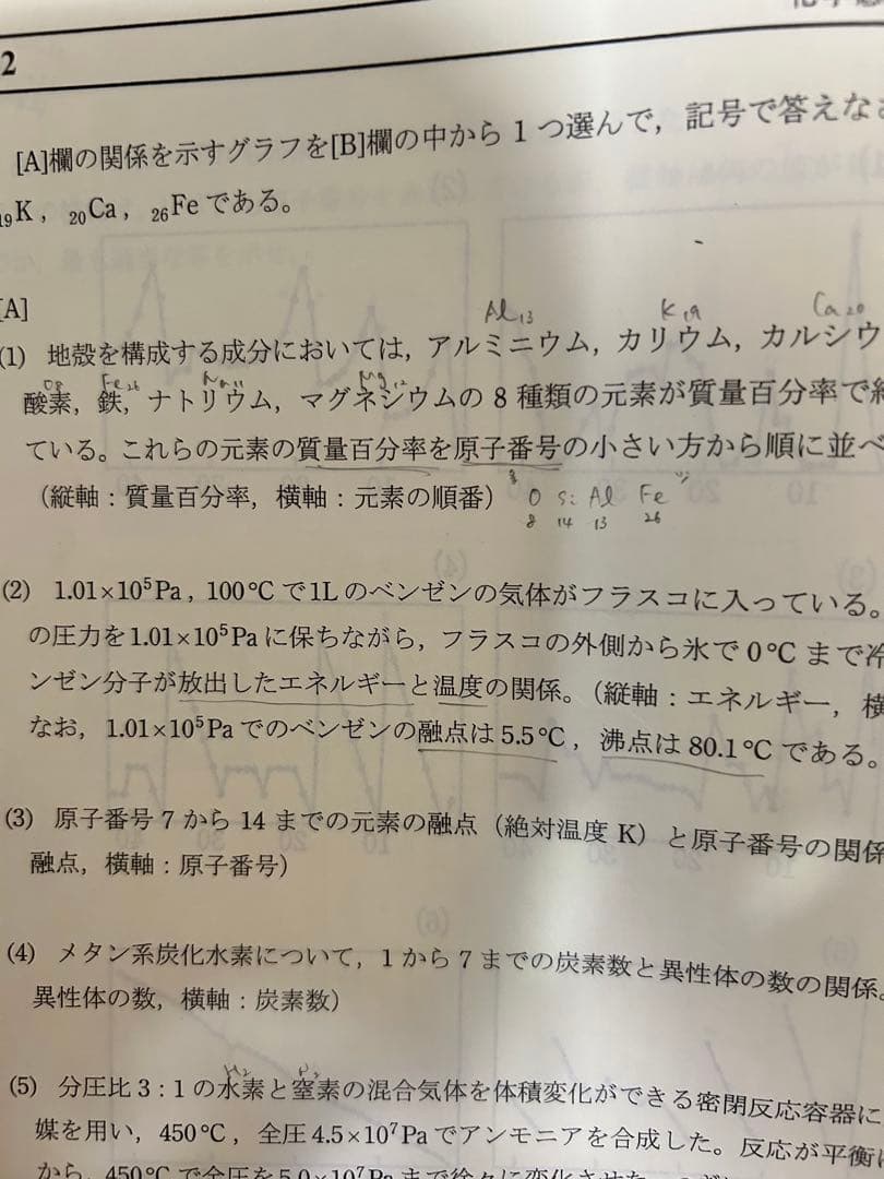 SEG 化学速修コース テキスト16冊セット(2025年度)