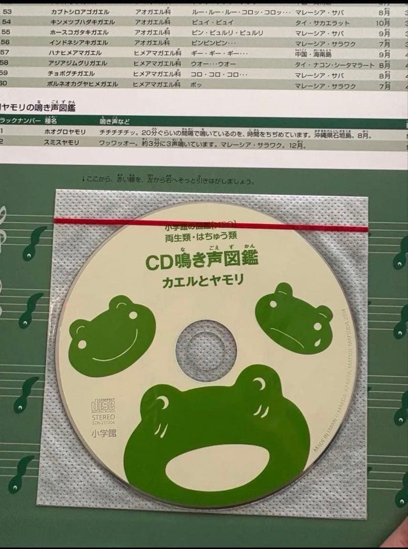 小学校の図鑑 NEO 恐竜 動物 昆虫 星鳥 魚　両生類　鉄道　宇宙　DVD