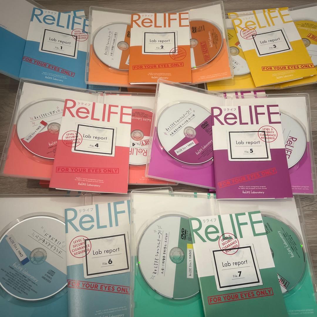 アニメDVD ReLIFE 完全生産限定版 BOX付き全7巻セット