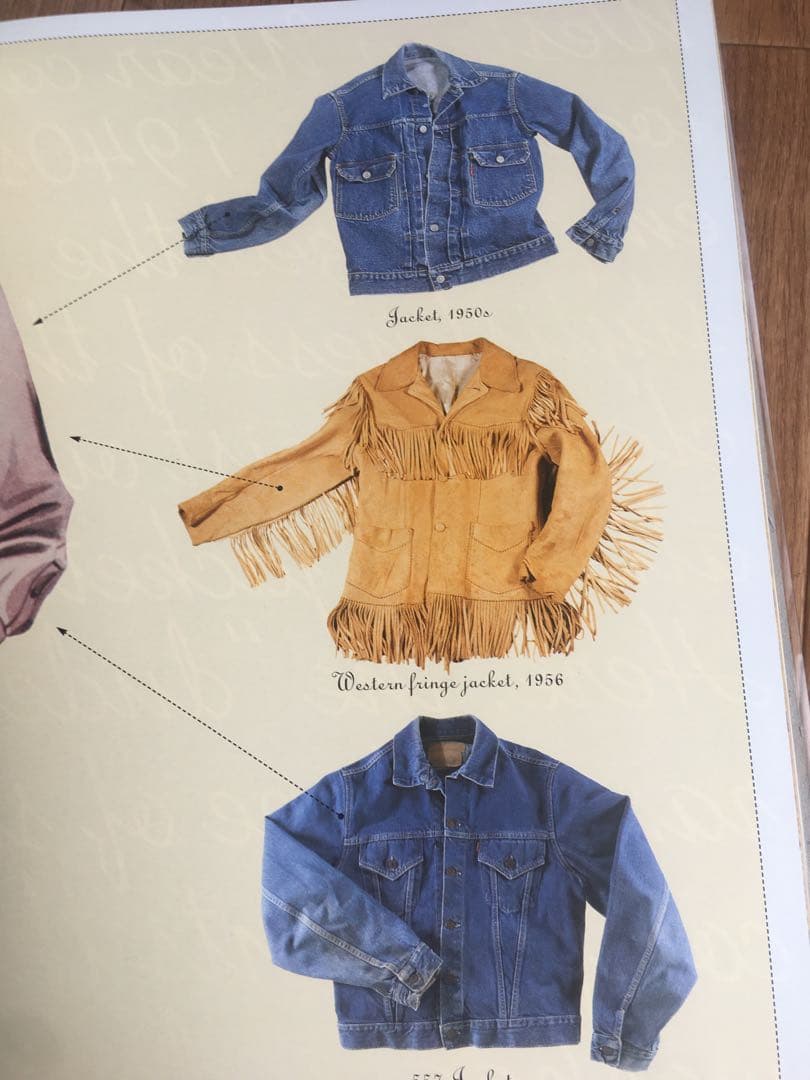 Levi’s 501冊限定　写真集　カタログ