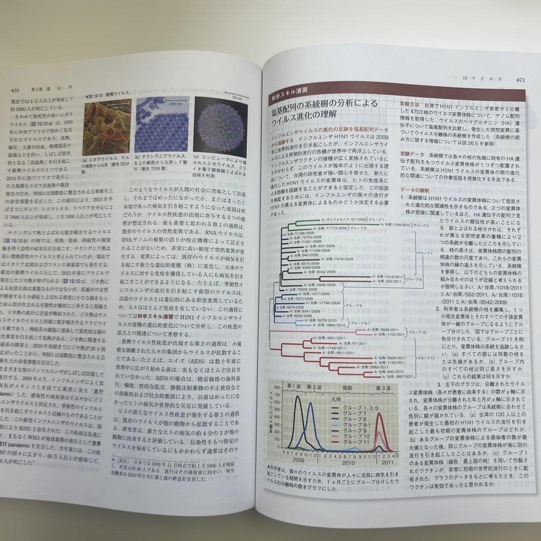キャンベル生物学　原書11版