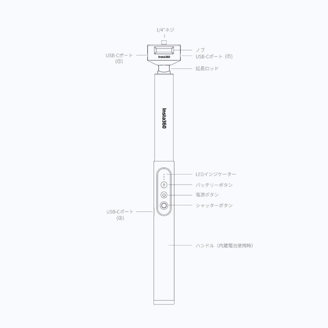 inasta360 充電式見えない自撮り棒