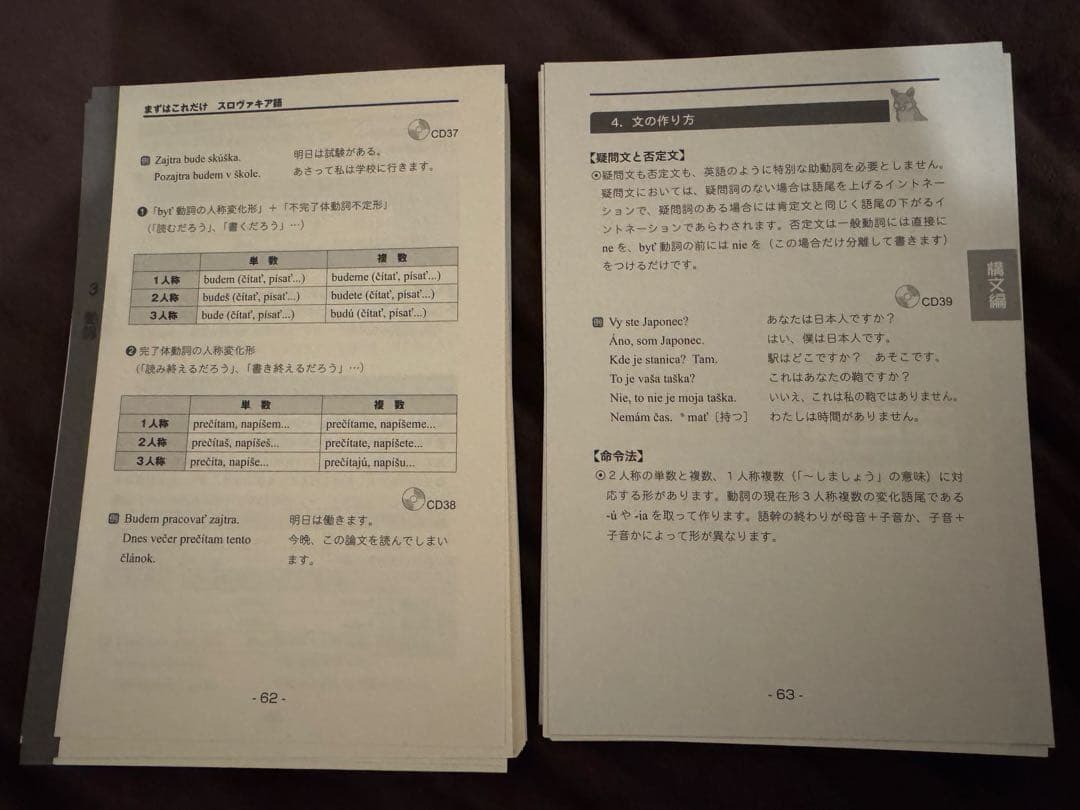 【裁断済】まずはこれだけスロヴァキア語
