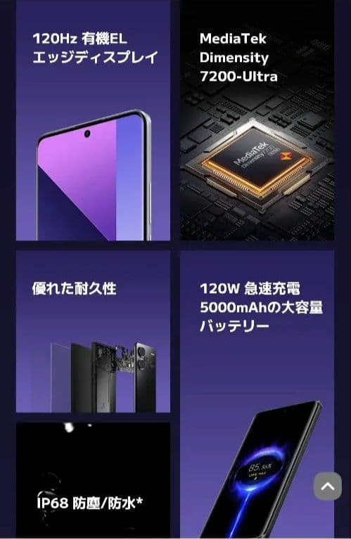 【最終値下げ　新品未開封】Redmi Note 13 Pro+ 5G ホワイト
