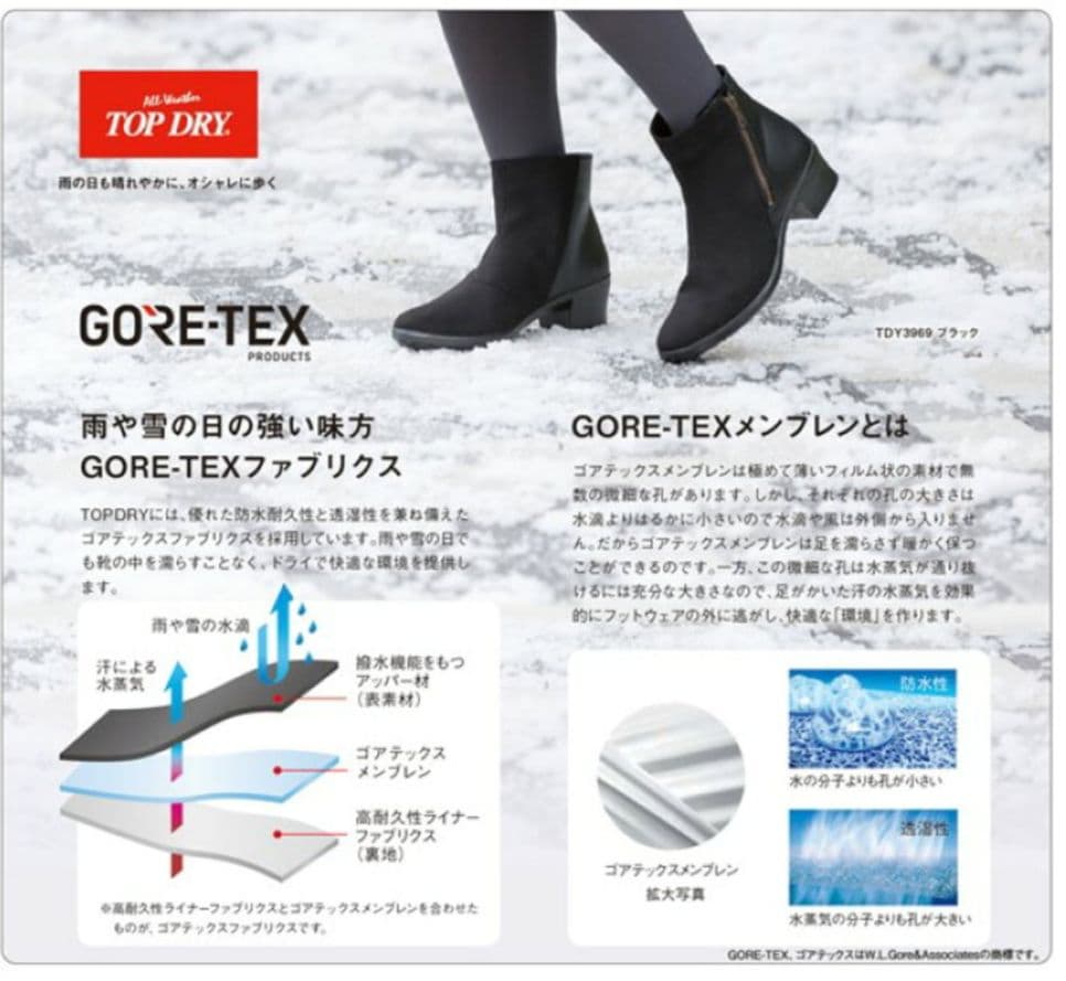 トップドライ　ショートブーツ25.0 EEE