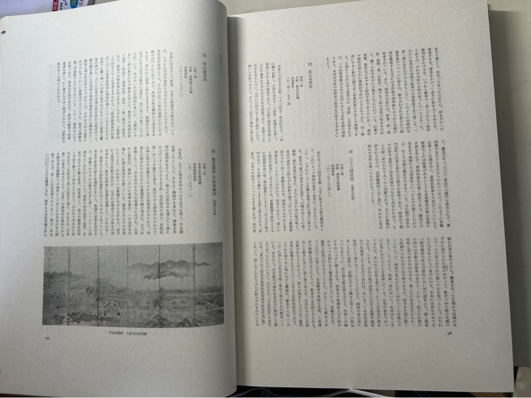 洛中洛外図　京都国立博物館(編)　角川書店発行