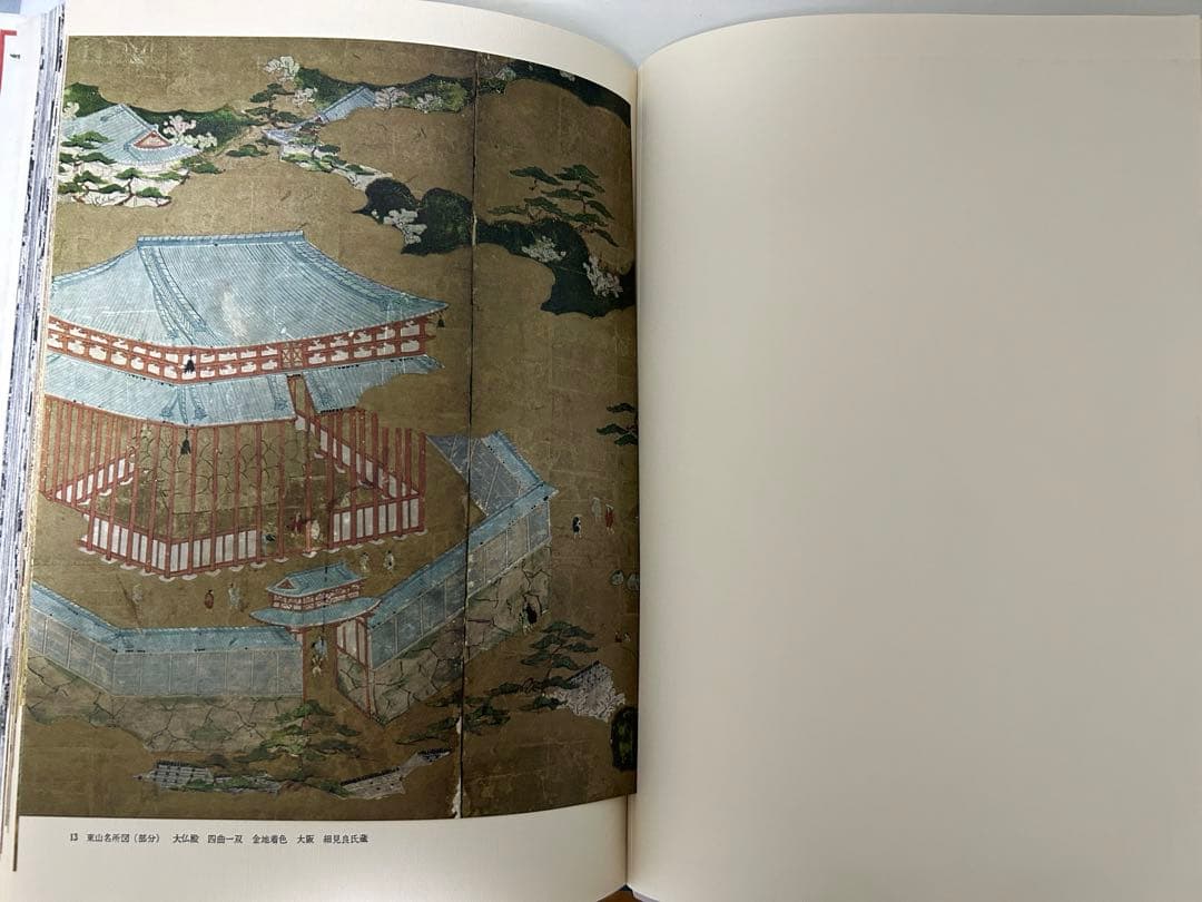 洛中洛外図　京都国立博物館(編)　角川書店発行