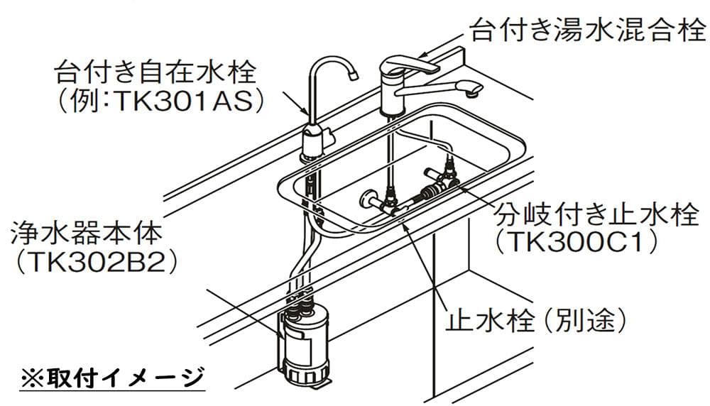 TOTO TH634-2 浄水器　カートリッジ 新品 未使用