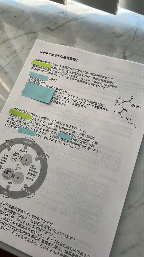 120回歯科医師国家試験で合否を決める重要資料（全58ページ）【決定版】