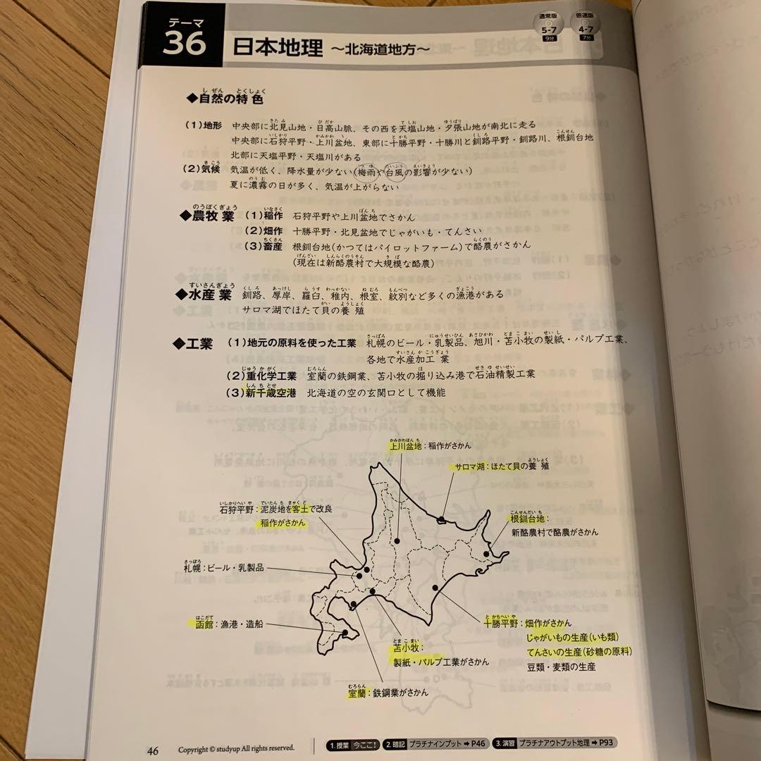 コンプリートマスター 地理 2023/2024 スタディアップ