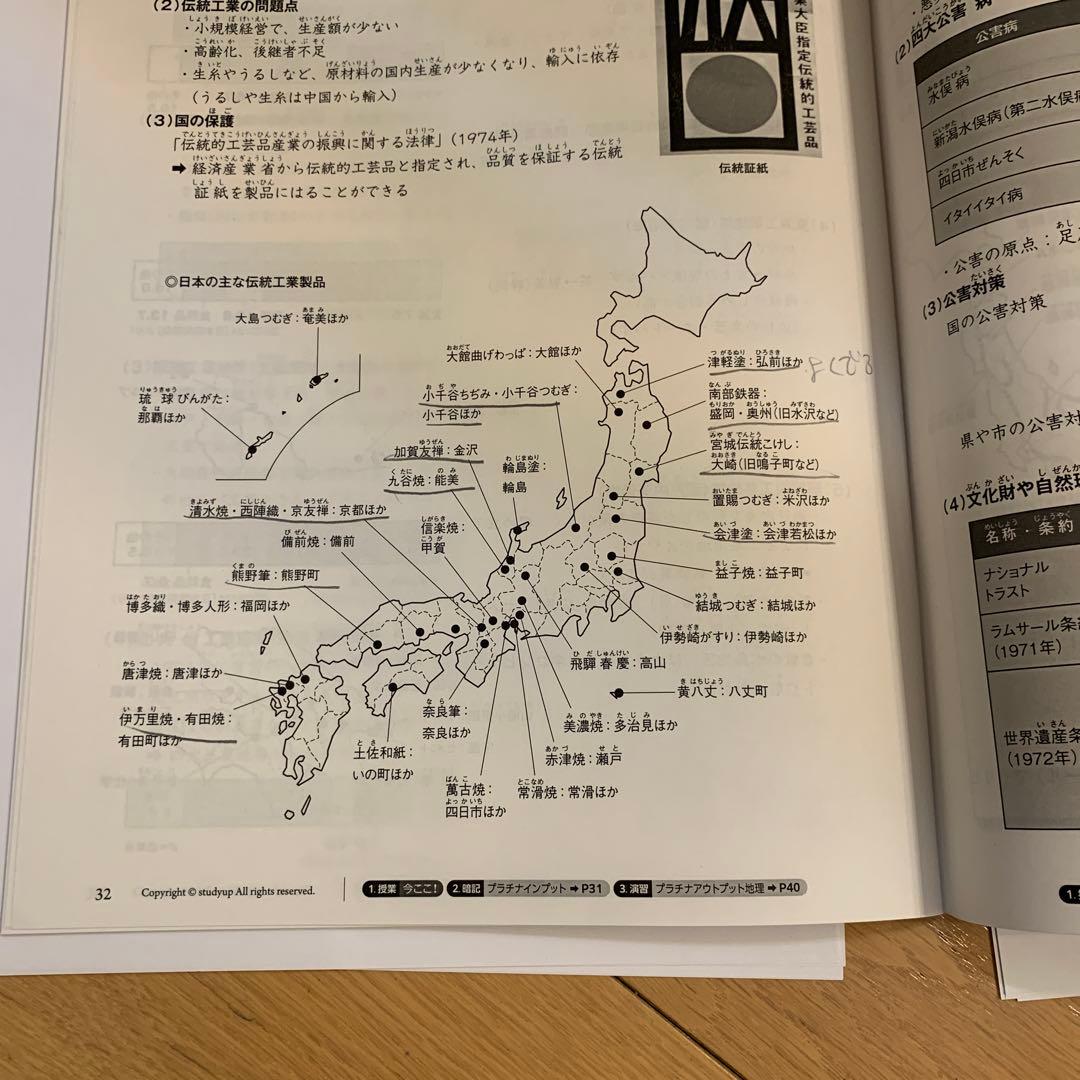 コンプリートマスター 地理 2023/2024 スタディアップ