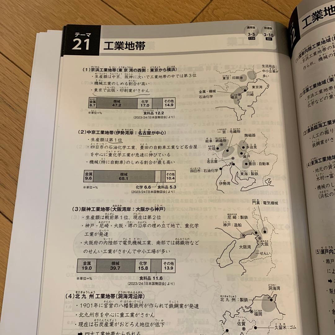 コンプリートマスター 地理 2023/2024 スタディアップ