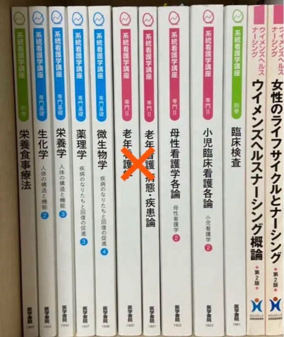 医学書院　メディカ出版　看護　教科書　学校