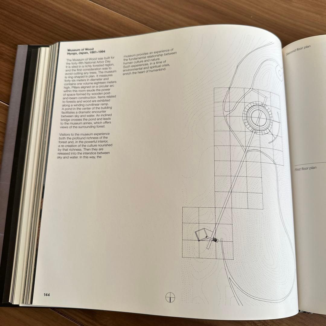 TADAO ANDO LIGHT AND WATER 安藤忠雄　サイン入り