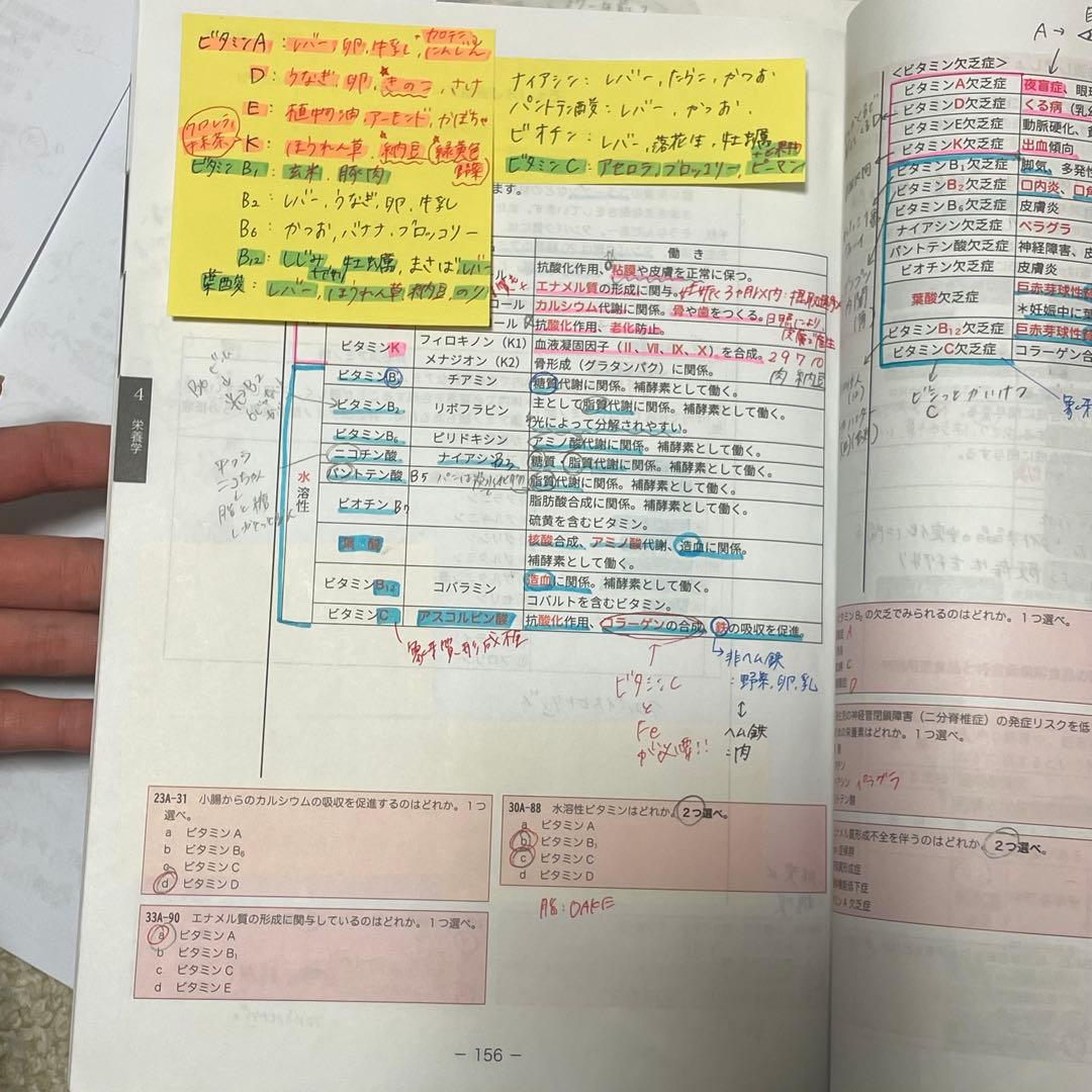 第35回 歯科衛生士国家試験 203点合格者使用 教材まとめ売り 付箋ノート付