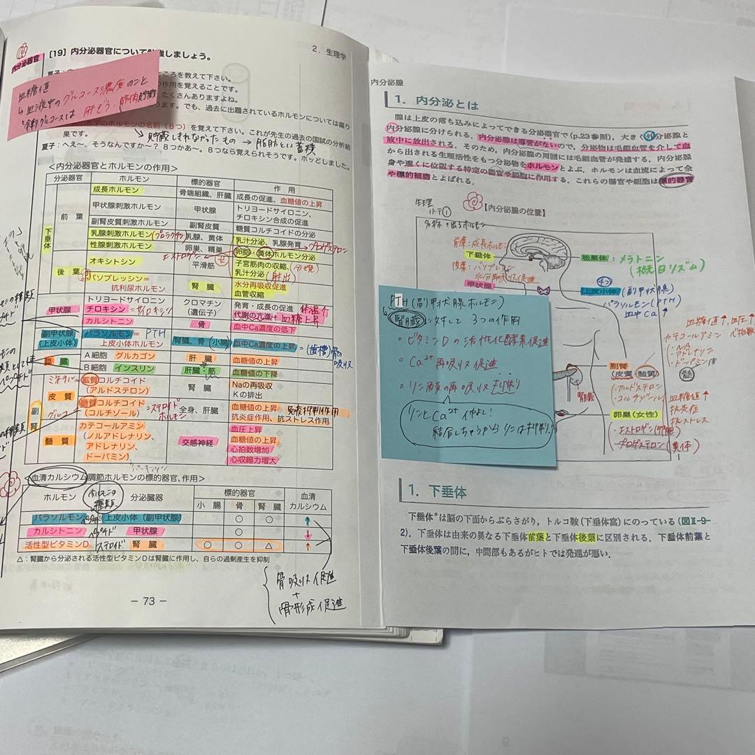 第35回 歯科衛生士国家試験 203点合格者使用 教材まとめ売り 付箋ノート付