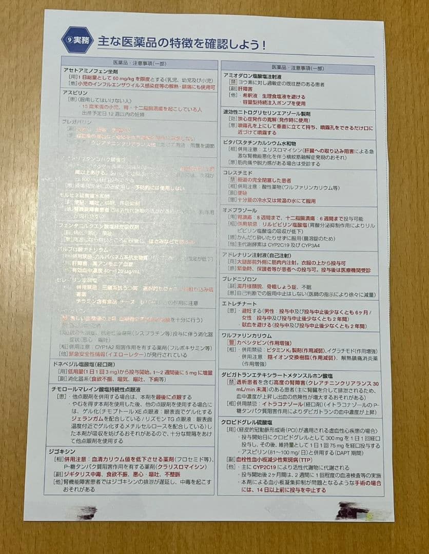 薬剤師国家試験対策参考書　青本 青問 第15版　第111回対策