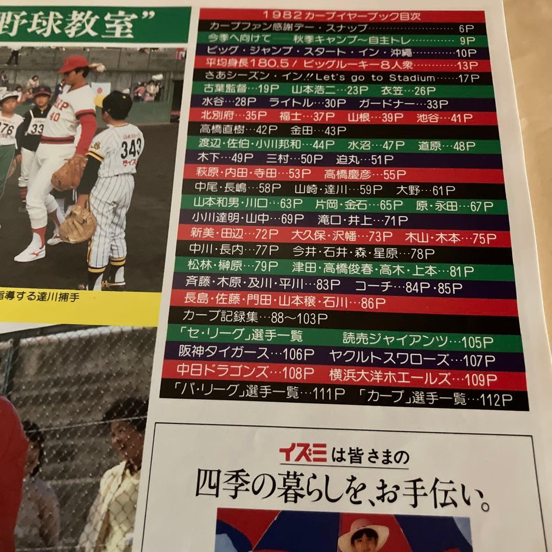 広島東洋カープ1982イヤーブック　ファンブック