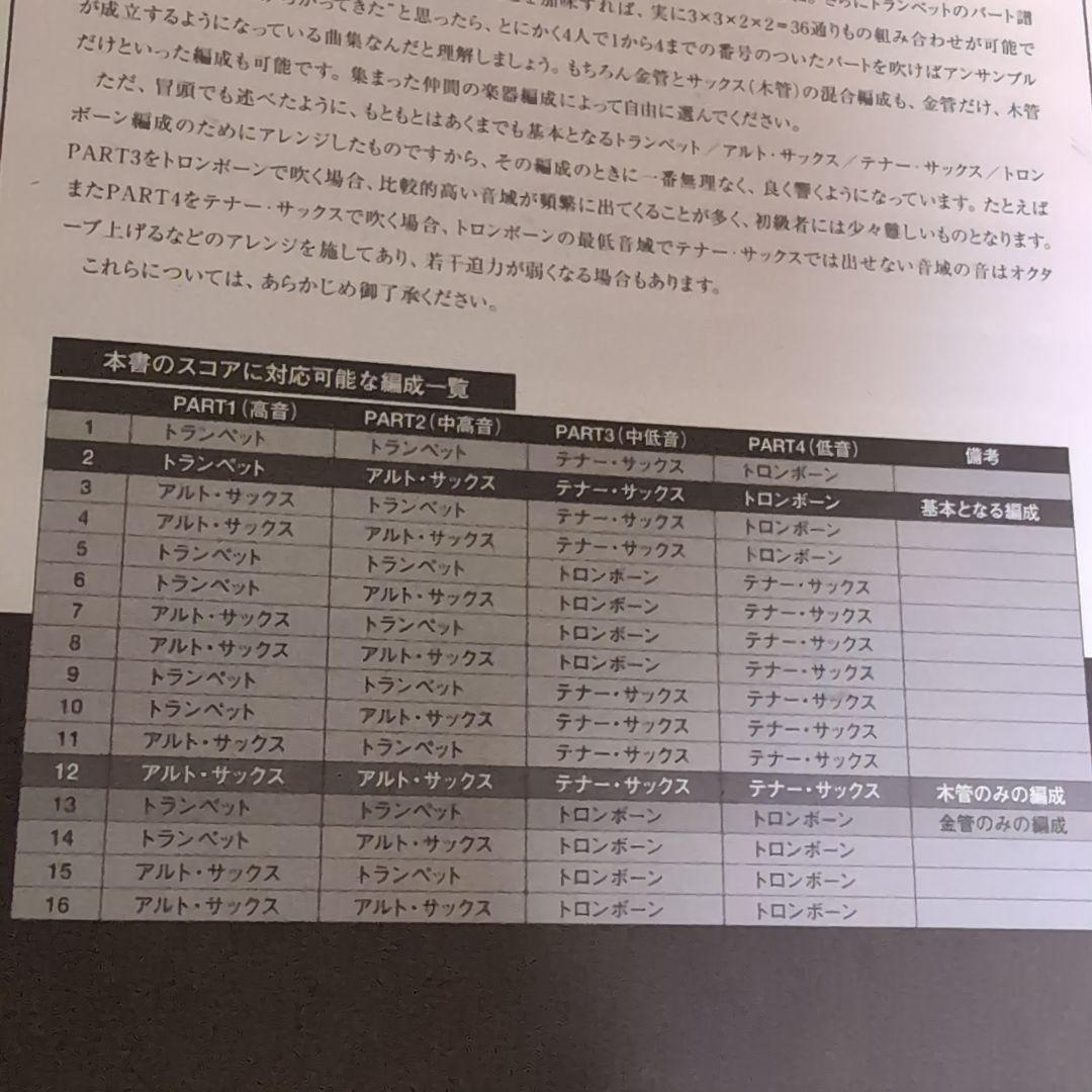 WE LOVE HORNS SAX&BRASS 4管　フレックス楽譜お探しの方に