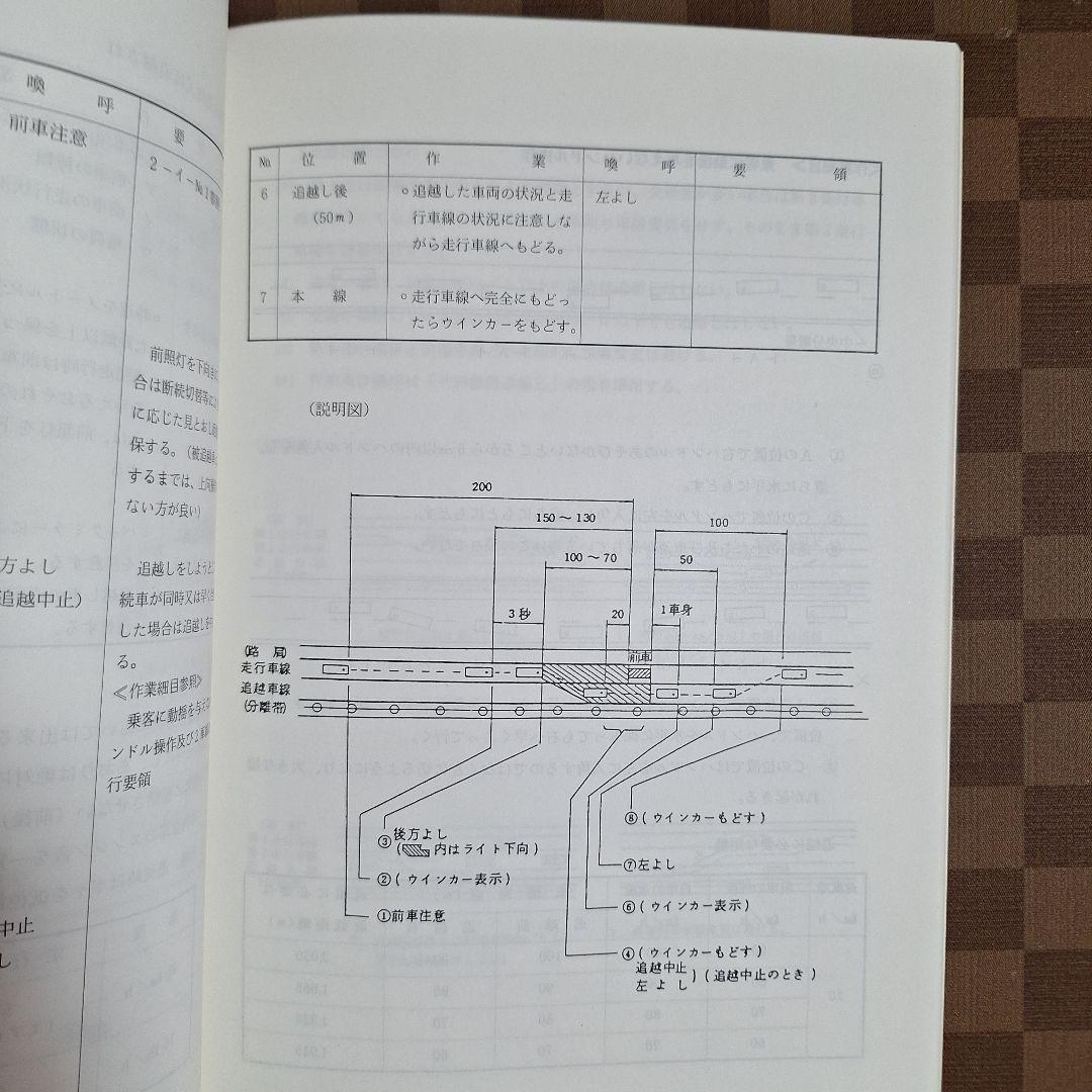 高速道路運転教本