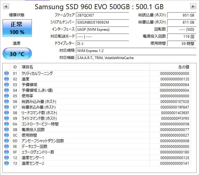【Samsung】MZVLW500HMJP(NVMe SSD) ▼即購入可
