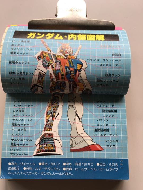 ガンダムの本