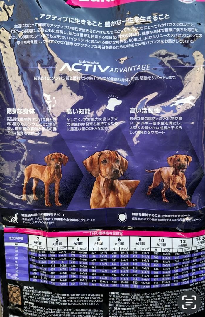ユーカヌバ 子犬用 大型犬用 ドライフード 15kg 主原料チキン