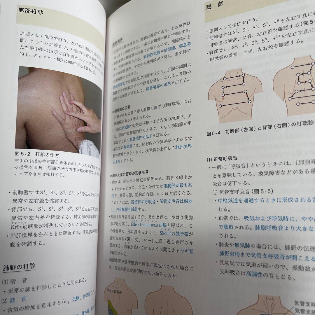 i medicine 1〜8巻セット売り 医師国家試験対策におすすめ