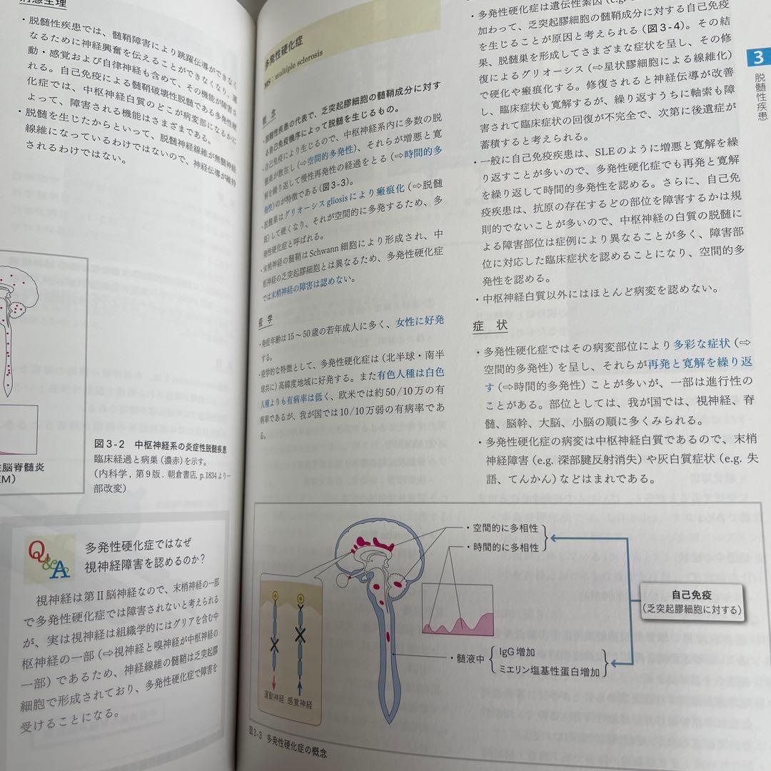 i medicine 1〜8巻セット売り 医師国家試験対策におすすめ