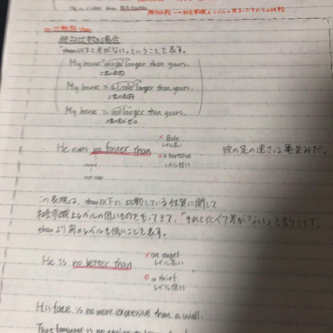 英語入試問題研究S/NT 小林俊昭