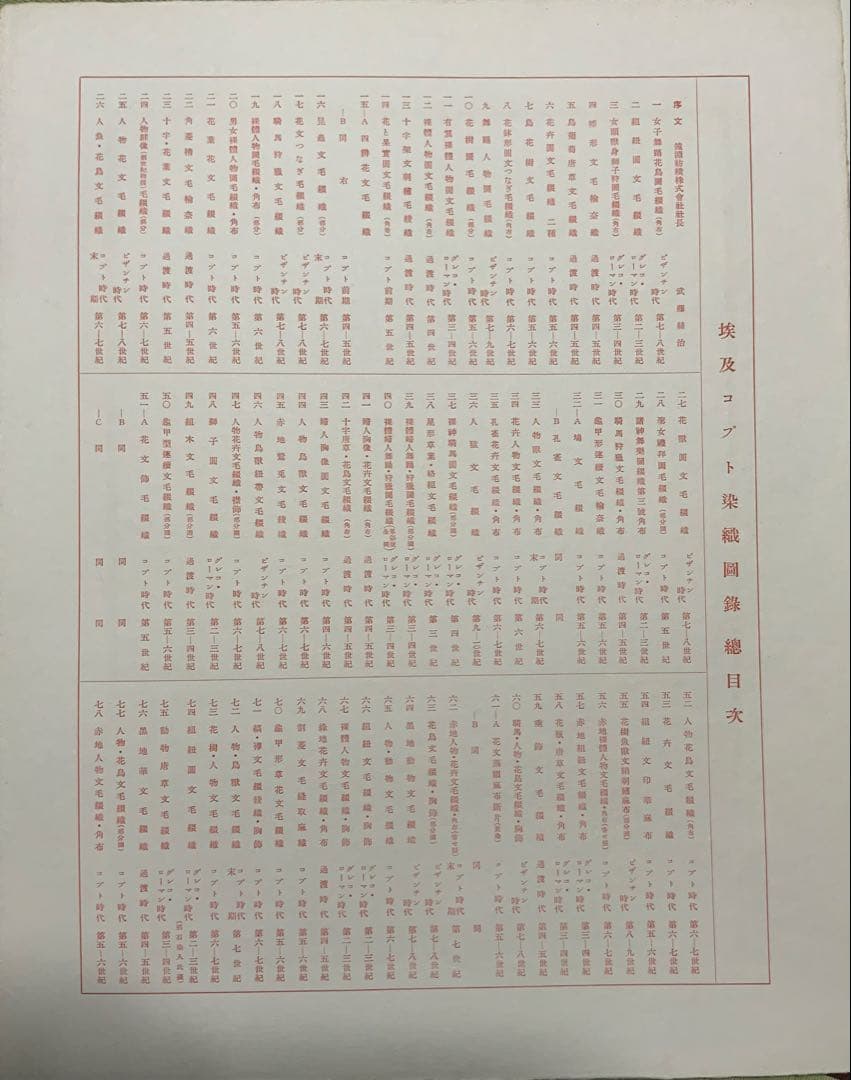 『埃及コプト染織図録』初版無綴150葉　鐘紡コレ　明石染人　コプト柄装箱　大型