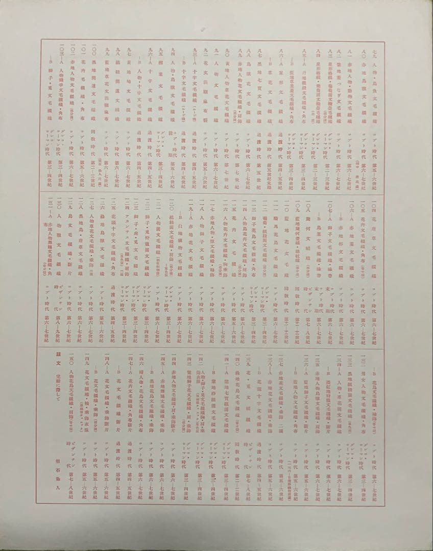 『埃及コプト染織図録』初版無綴150葉　鐘紡コレ　明石染人　コプト柄装箱　大型