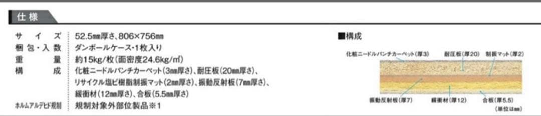 3枚セット　ピアノ　防振ベース　防音マット　大建工業