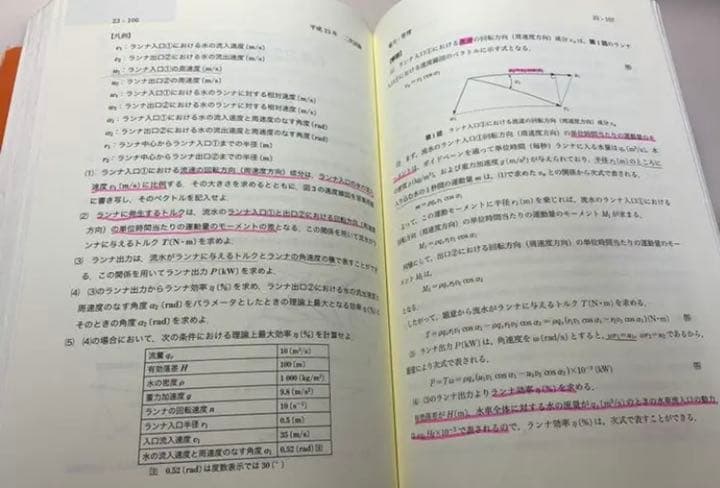 電験第1種模範解答集　平成25年版