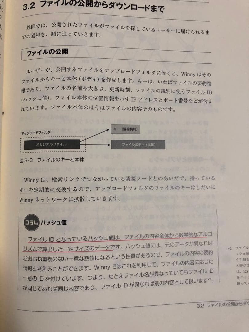 Winnyの技術　初版本