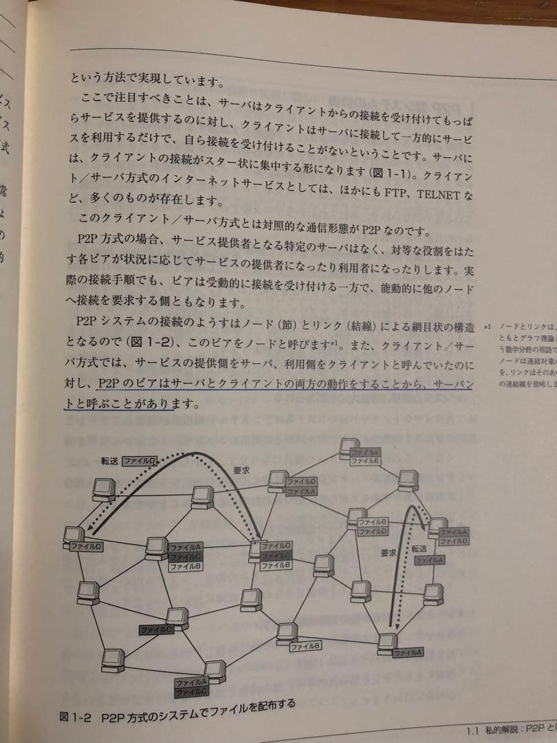 Winnyの技術　初版本