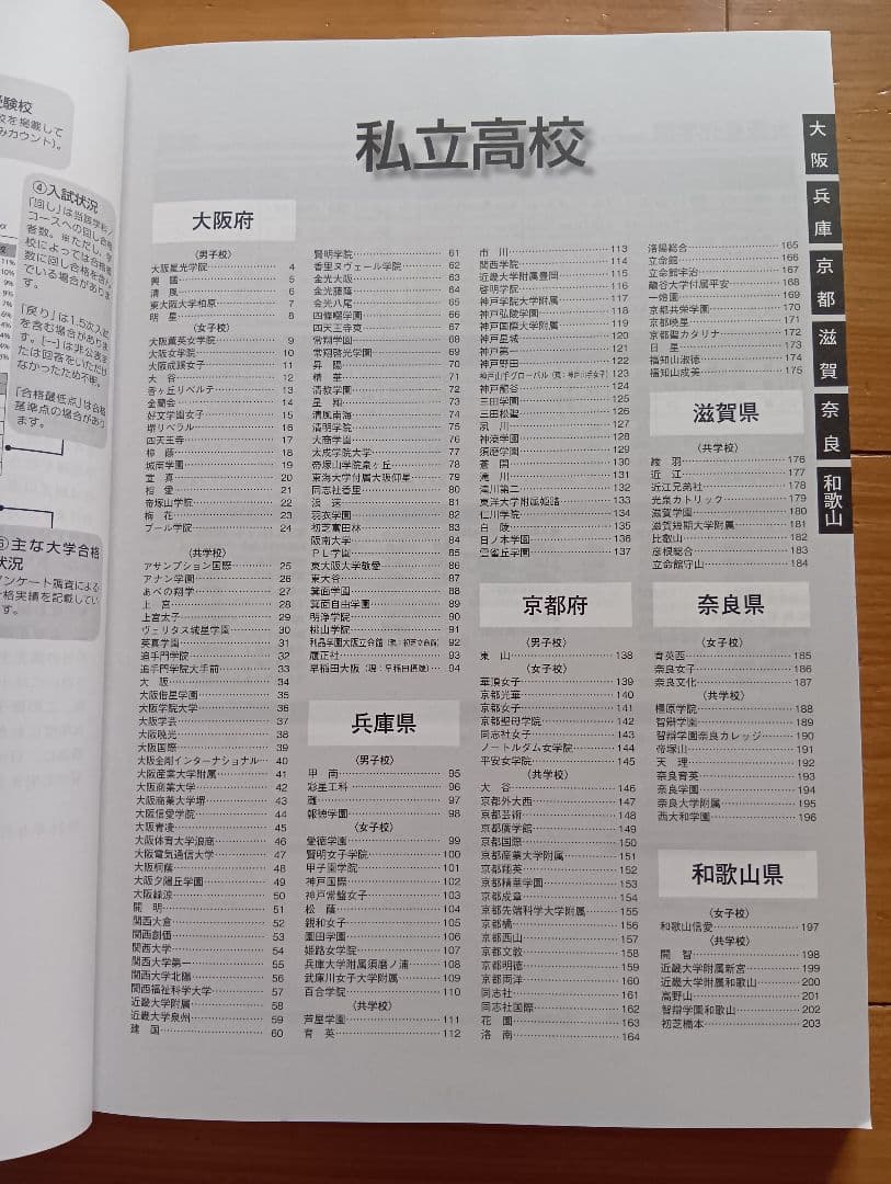 【高校への進学指針 2025年度 関西】